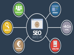 Optimized SEO for demolition contractors growth